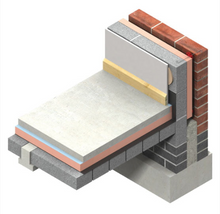Kooltherm K103, 25mm - 150mm | Screedworks UK